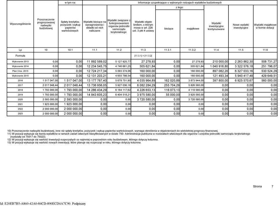 226 ust. 3 pkt 4 ustawy bieżące majątkowe Wydatki inwestycyjne kontynuowane Nowe wydatki inwestycyjne Wydatki majątkowe w formie dotacji 10 10.1 11.1 11.2 11.3 11.3.1 11.3.2 11.4 11.5 11.