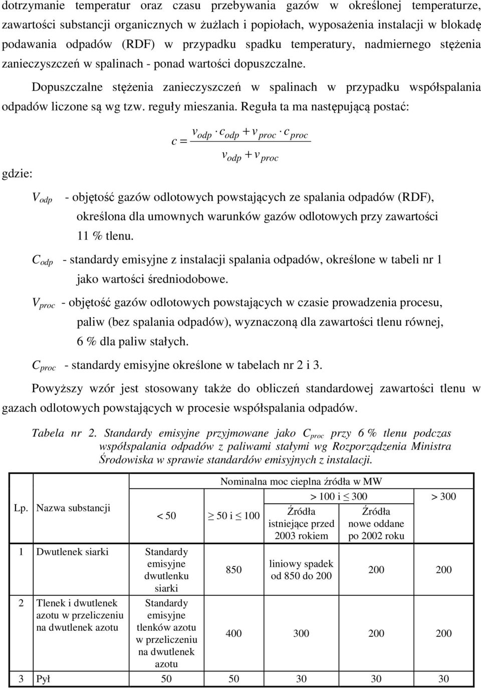 Dopuszczalne stężenia zanieczyszczeń w spalinach w przypadku współspalania odpadów liczone są wg tzw. reguły mieszania.