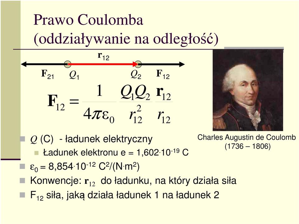 1-19 C ε = 8,854. 1-12 C 2 /(N.