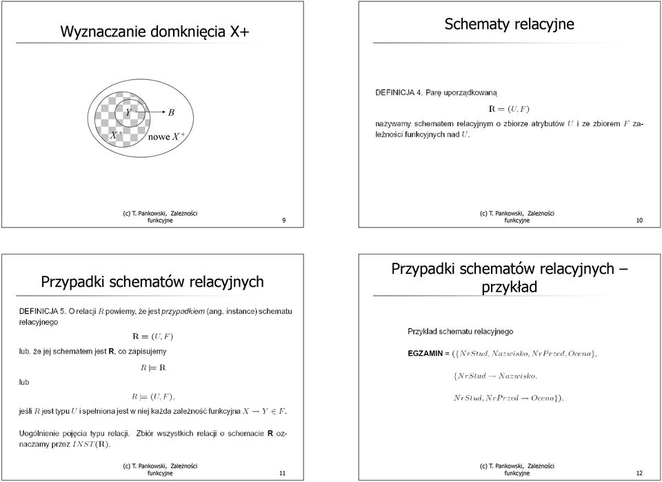 Przypadki schematów relacyjnych Przypadki