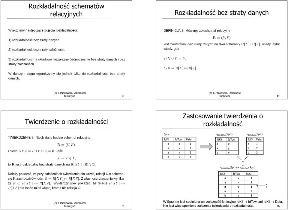 Data a x a 1 a y a 2 b y b 3 π IdKli,IdTow (Sprz) π IdKli,Data (Sprz) IdKli IdTow Data a x 1 a x 2 a y 1 a y 2 b y 3?