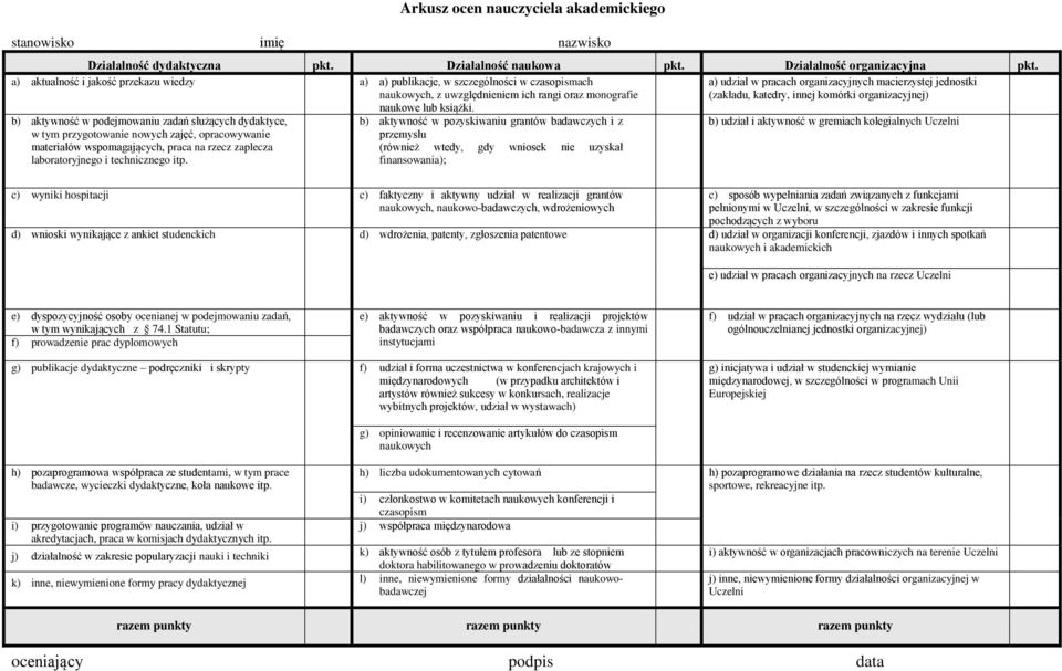 a) udział w pracach organizacyjnych macierzystej jednostki (zakładu, katedry, innej komórki organizacyjnej) b) aktywność w podejmowaniu zadań służących dydaktyce, w tym przygotowanie nowych zajęć,