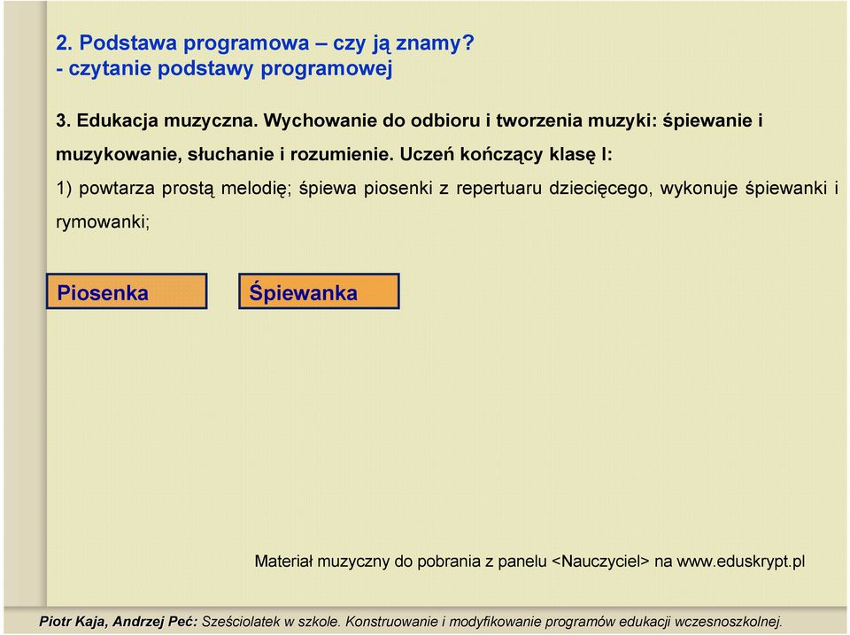 Uczeń kończący klasę I: 1) powtarza prostą melodię; śpiewa piosenki z repertuaru dziecięcego,