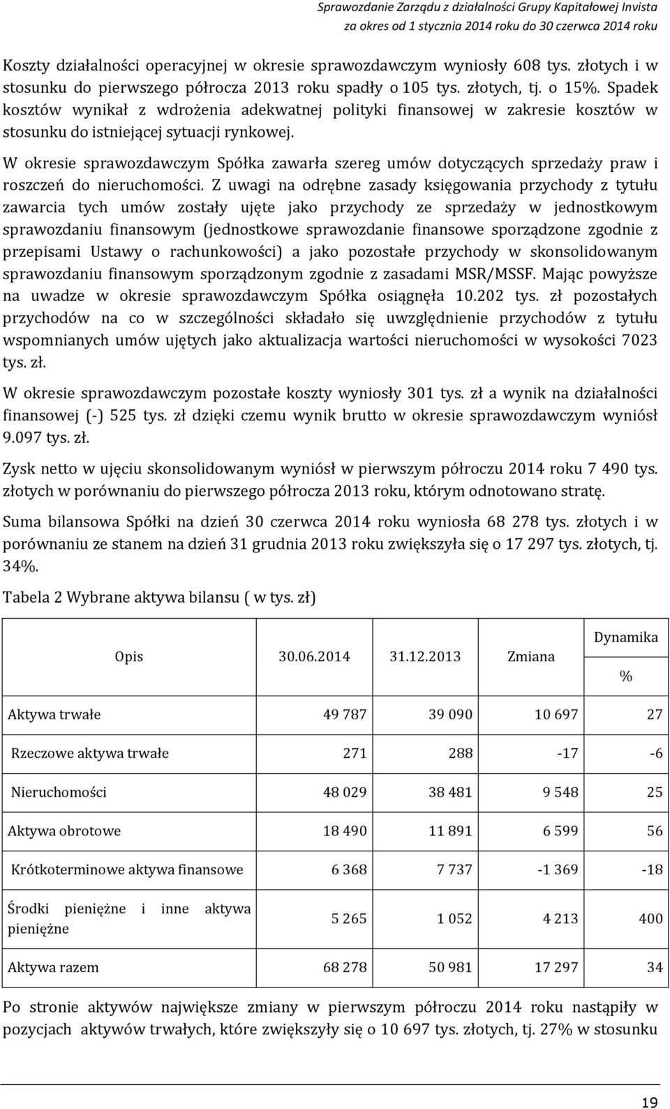 W okresie sprawozdawczym Spółka zawarła szereg umów dotyczących sprzedaży praw i roszczeń do nieruchomości.