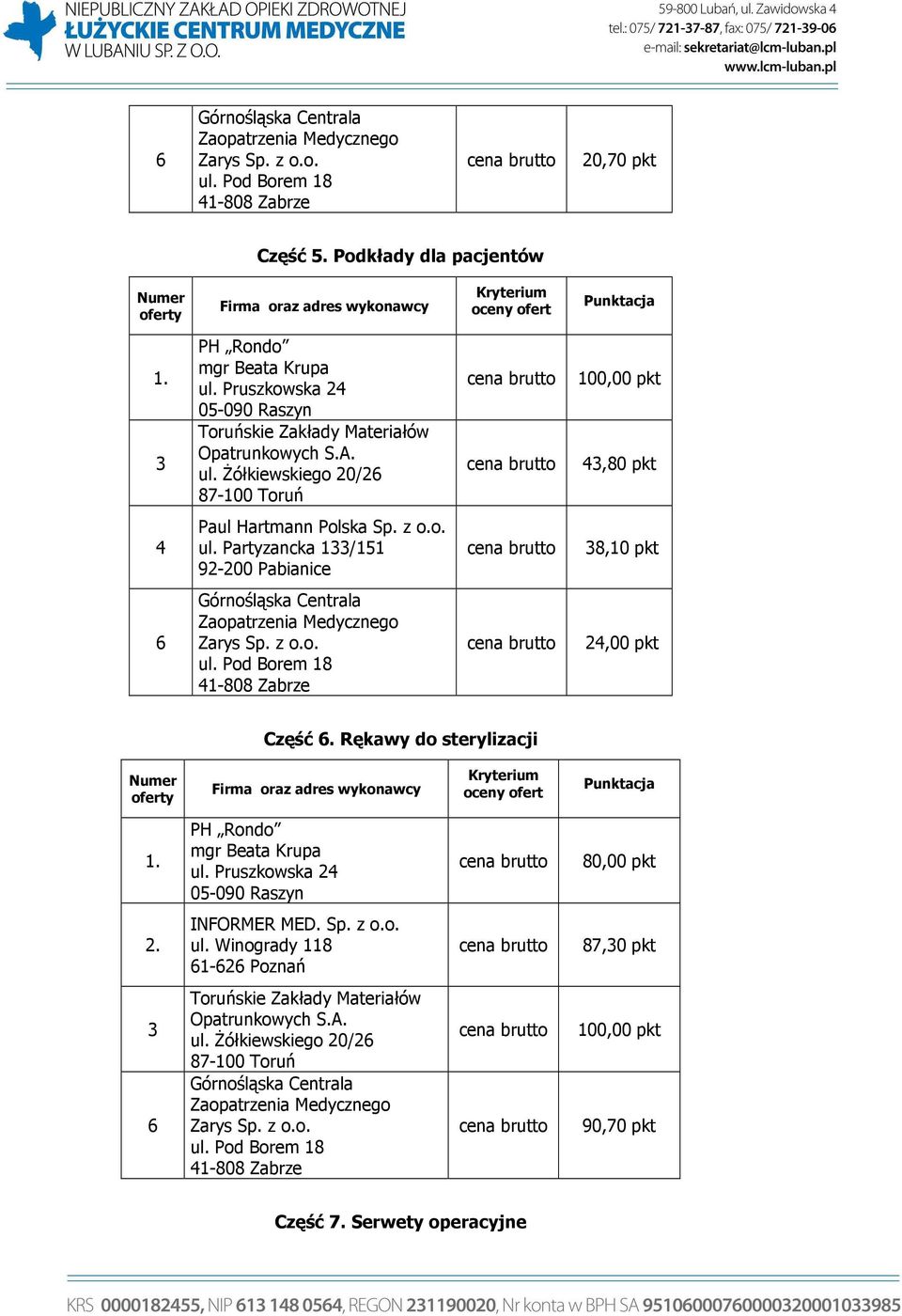 Rękawy do sterylizacji 80,00 pkt 2. INFORMER MED. Sp. z o.