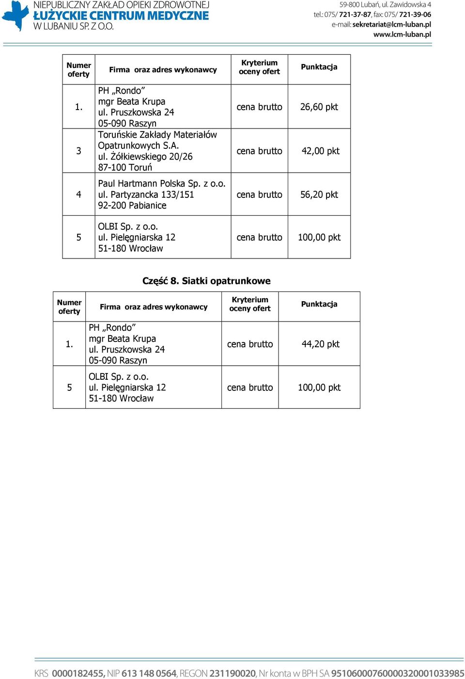 1-180 Wrocław Część 8.