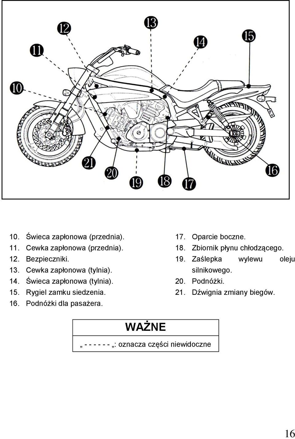 Podnóżki dla pasażera. 17. Oparcie boczne. 18. Zbiornik płynu chłodzącego. 19.