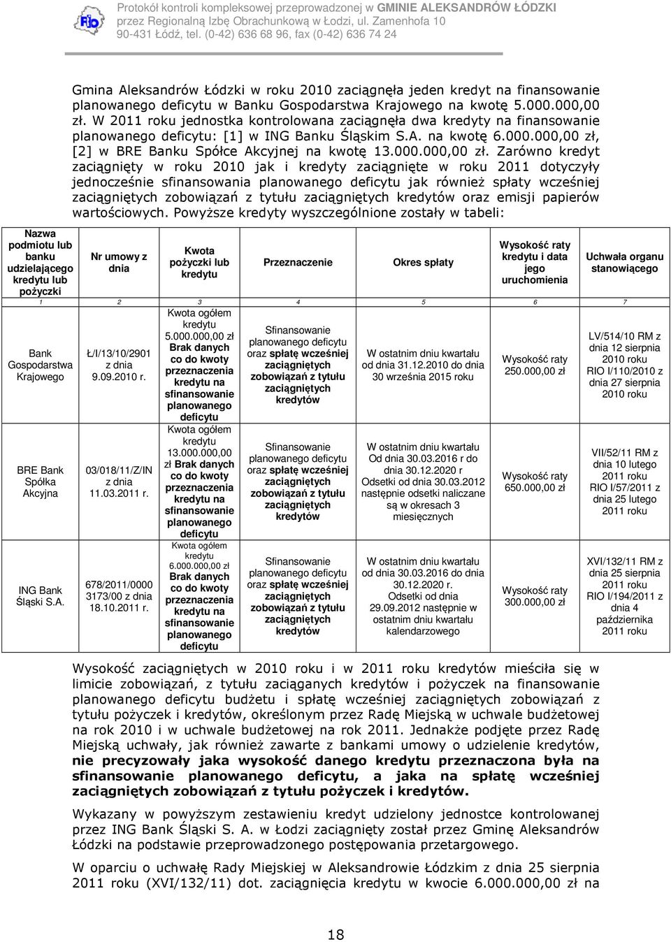 W 2011 roku jednostka kontrolowana zaciągnęła dwa kredyty na finansowanie planowanego deficytu: [1] w ING Banku Śląskim S.A. na kwotę 6.000.000,00 zł,
