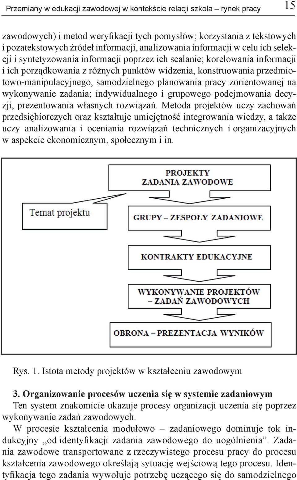 samodzielnego planowania pracy zorientowanej na wykonywanie zadania; indywidualnego i grupowego podejmowania decyzji, prezentowania własnych rozwiązań.