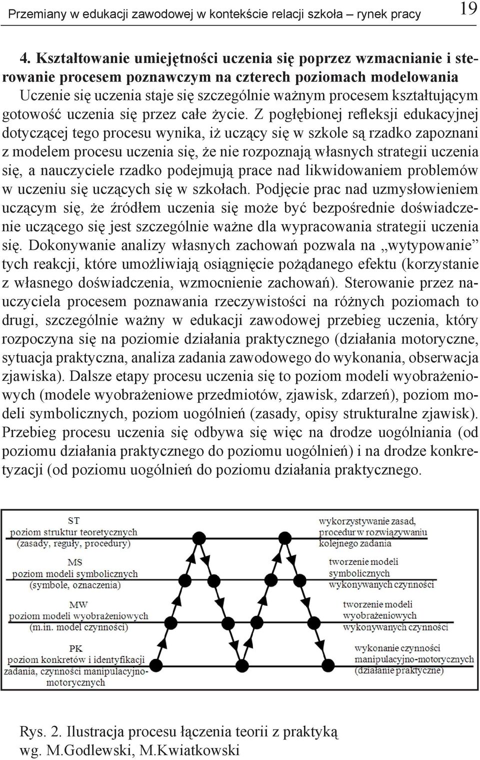 gotowość uczenia się przez całe życie.