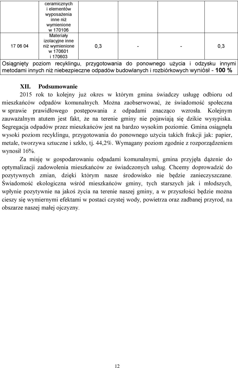 Podsumowanie 2015 rok to kolejny już okres w którym gmina świadczy usługę odbioru od mieszkańców komunalnych.