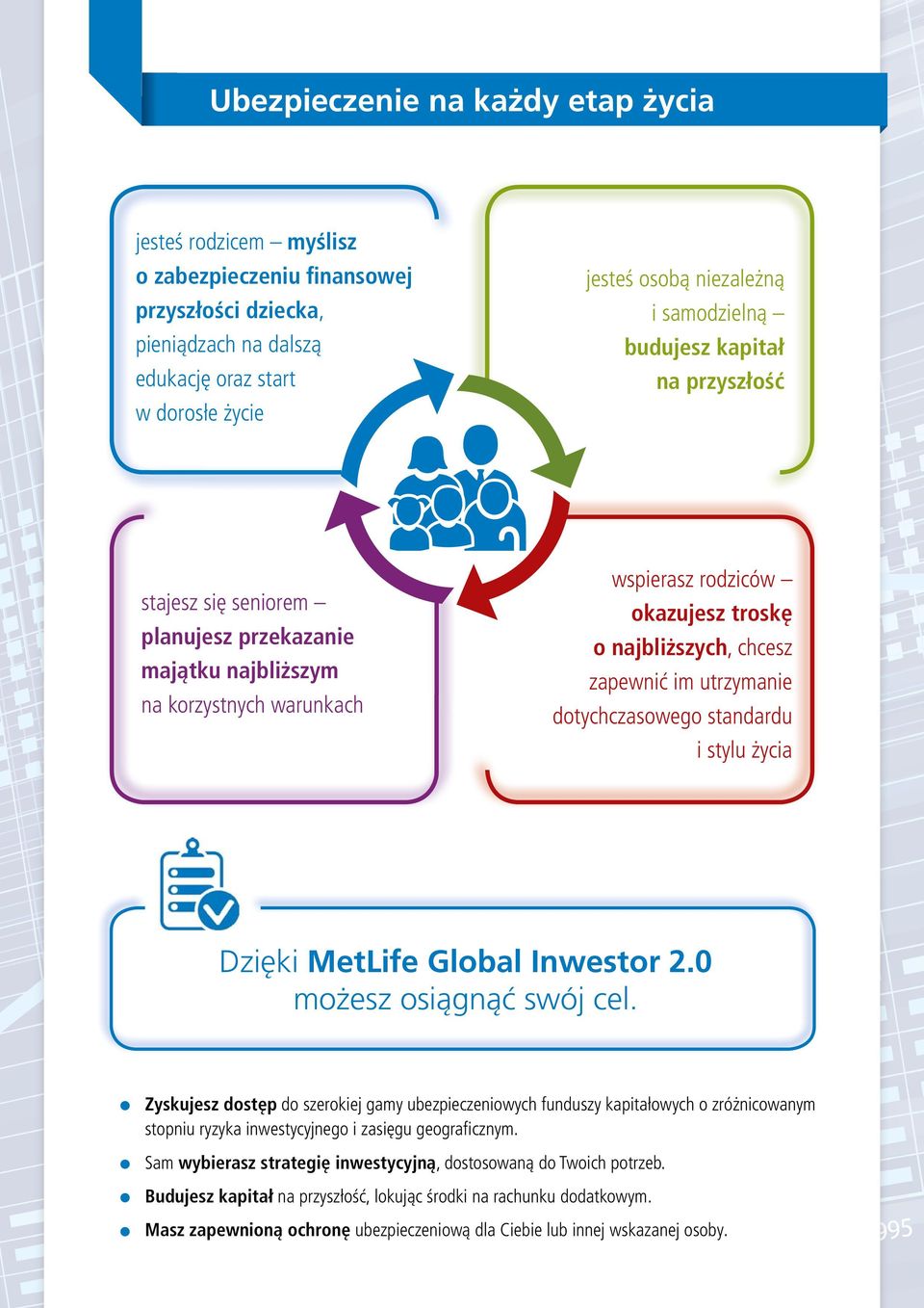 im utrzymanie dotychczasowego standardu i stylu życia Dzięki MetLife Global Inwestor 2.0 możesz osiągnąć swój cel.