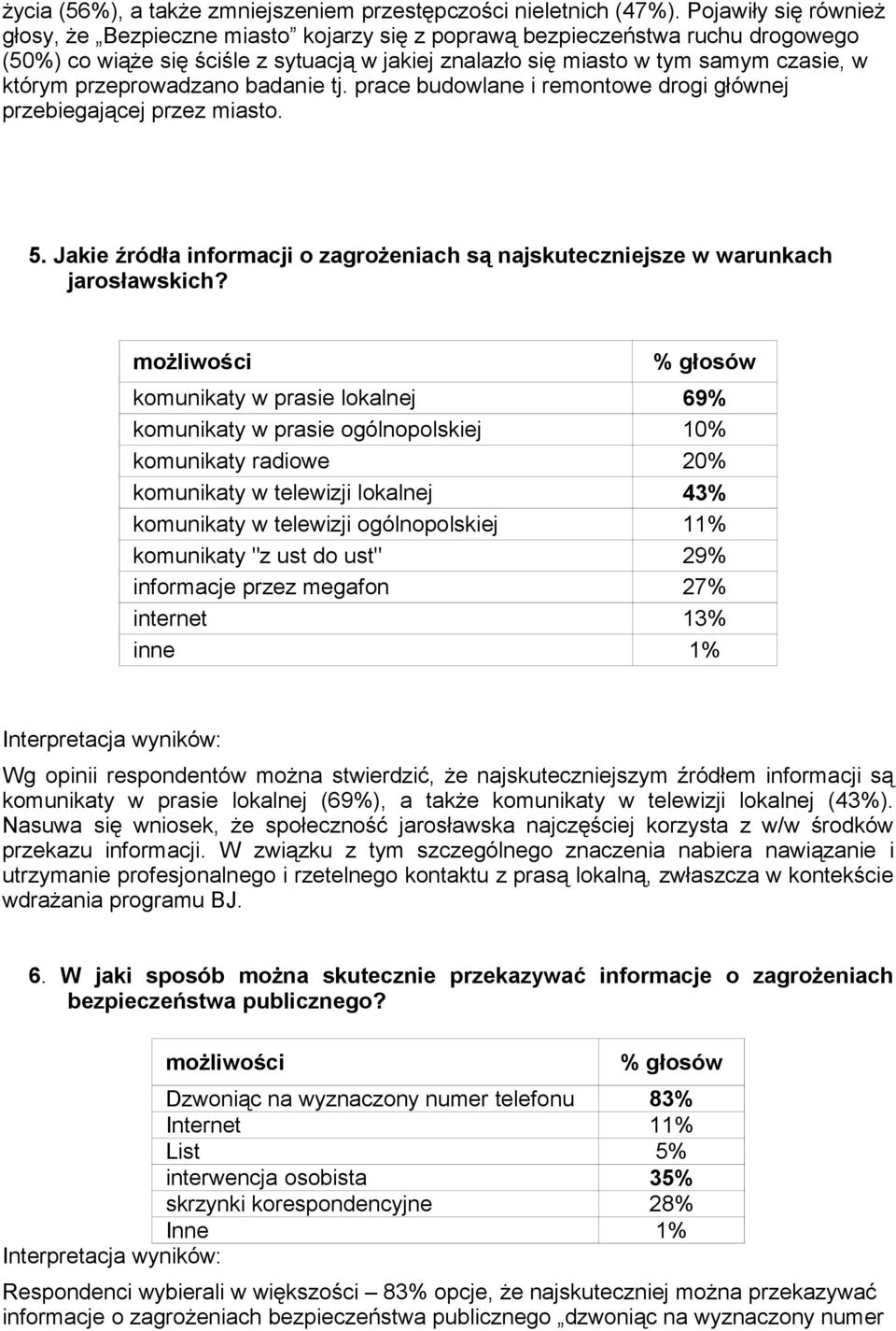 przeprowadzano badanie tj. prace budowlane i remontowe drogi głównej przebiegającej przez miasto. 5. Jakie źródła informacji o zagrożeniach są najskuteczniejsze w warunkach jarosławskich?