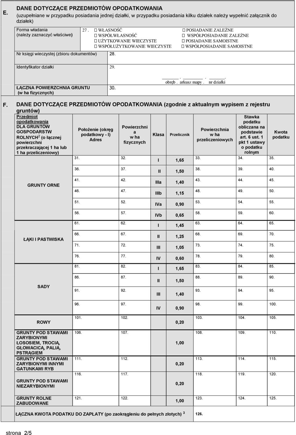 WŁASNOŚĆ POSIADANIE ZALEŻNE WSPÓŁWŁASNOŚĆ WSPÓŁPOSIADANIE ZALEŻNE UŻYTKOWANIE WIECZYSTE POSIADANIE SAMOISTNE WSPÓŁUŻYTKOWANIE WIECZYSTE WSPÓŁPOSIADANIE SAMOISTNE Identyfikator działki 29.