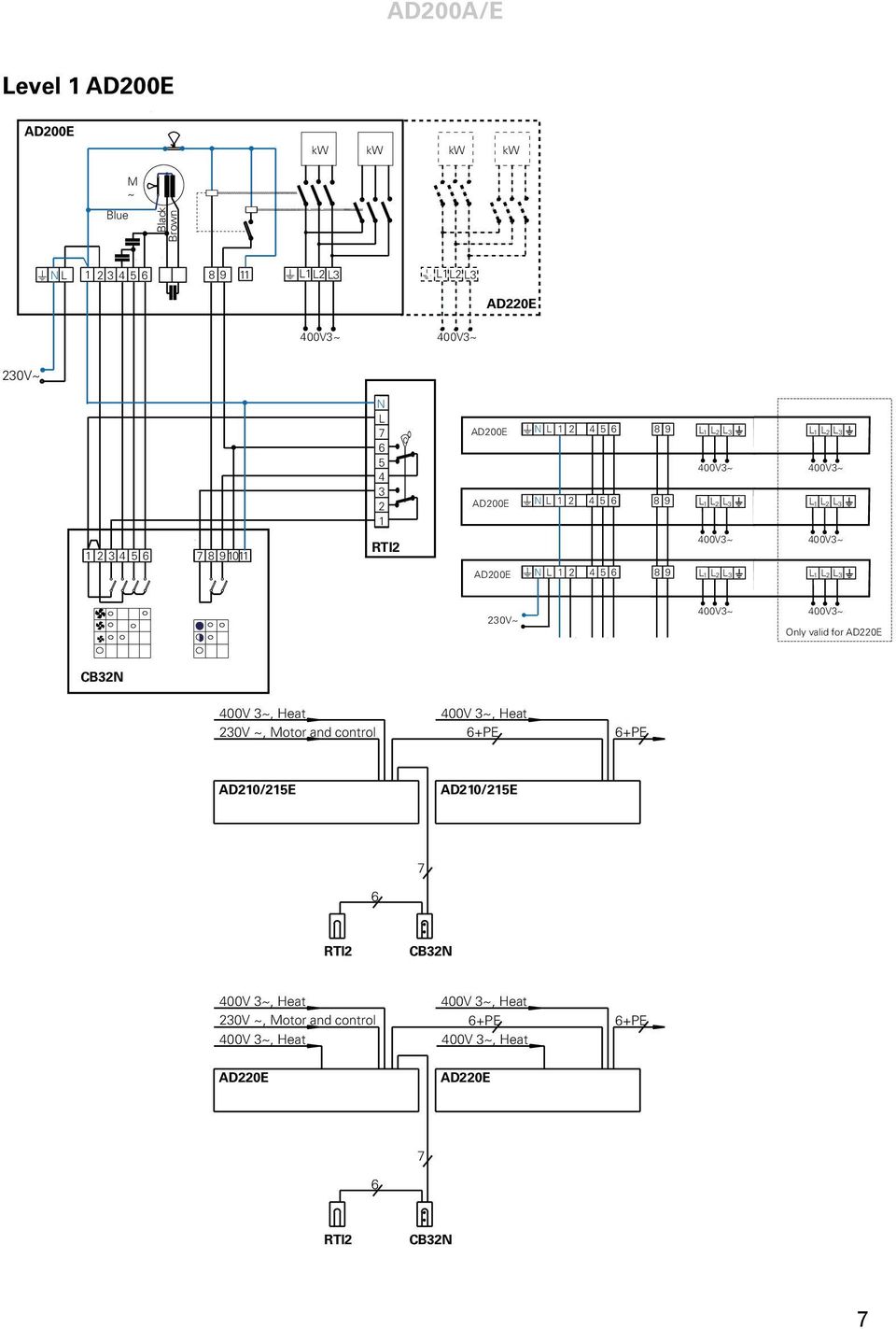 Only valid for CB3N 30V ~, Motor and control AD10/15E