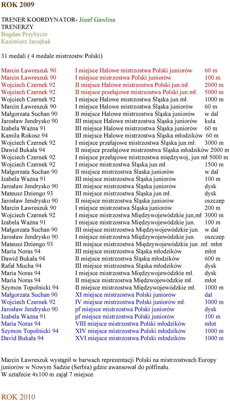 2000 m Wojciech Czernek 92 II miejsce przełajowe mistrzostwa Polski jun.mł.