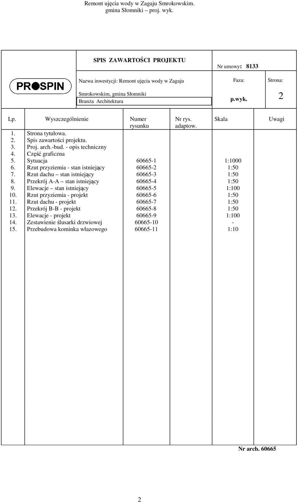 adaptow. Skala 1. Strona tytułowa. 2. Spis zawartości projektu. 3. Proj. arch.-bud. - opis techniczny 4. Część graficzna 5. Sytuacja 60665-1 1:1000 6. Rzut przyziemia - stan istniejący 60665-2 1:50 7.