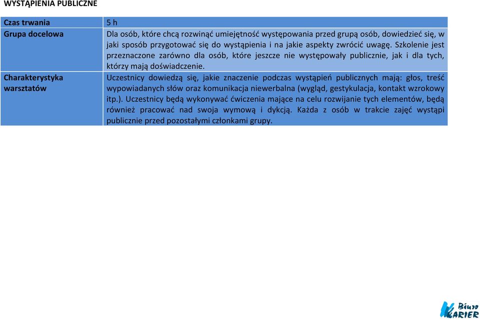 Uczestnicy dowiedzą się, jakie znaczenie podczas wystąpień publicznych mają: głos, treść wypowiadanych słów oraz komunikacja niewerbalna (wygląd, gestykulacja, kontakt wzrokowy