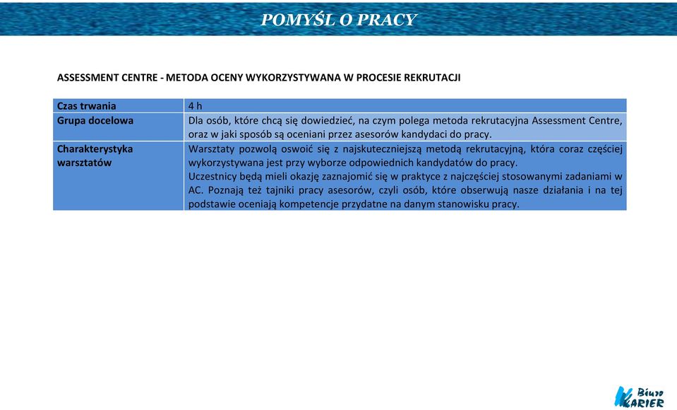 Warsztaty pozwolą oswoić się z najskuteczniejszą metodą rekrutacyjną, która coraz częściej wykorzystywana jest przy wyborze odpowiednich kandydatów do pracy.