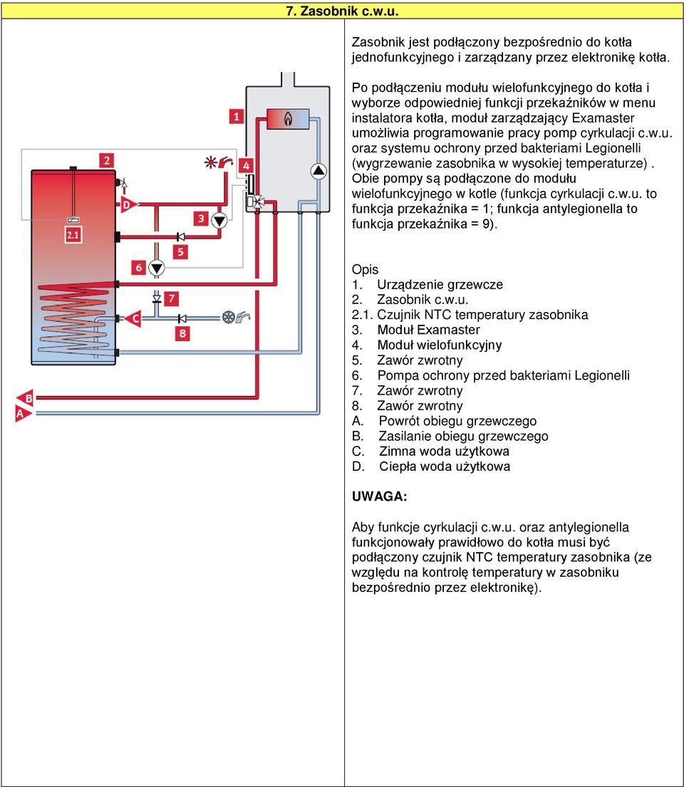 Obie pompy są podłączone do modułu wielofunkcyjnego w kotle (funkcja cyrkulacji c.w.u. to funkcja przekaźnika = 1; funkcja antylegionella to funkcja przekaźnika = 9). Opis 1. Urządzenie grzewcze 2.