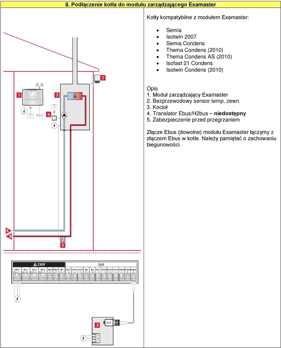 Moduł zarządzający Examaster 2. Bezprzewodowy sensor temp. zewn. 3. Kocioł 4. Translator Ebus/H2bus niedostępny 5.