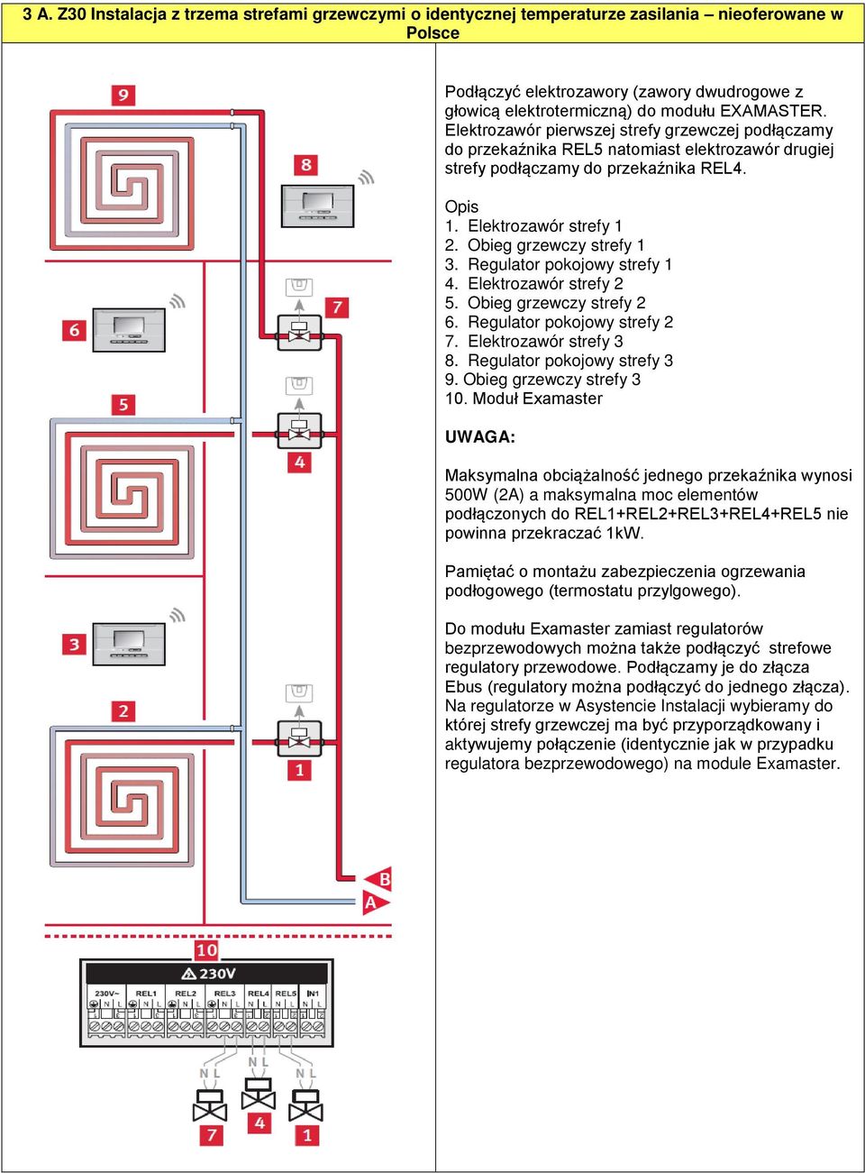 Regulator pokojowy strefy 1 4. Elektrozawór strefy 2 5. Obieg grzewczy strefy 2 6. Regulator pokojowy strefy 2 7. Elektrozawór strefy 3 8. Regulator pokojowy strefy 3 9. Obieg grzewczy strefy 3 10.