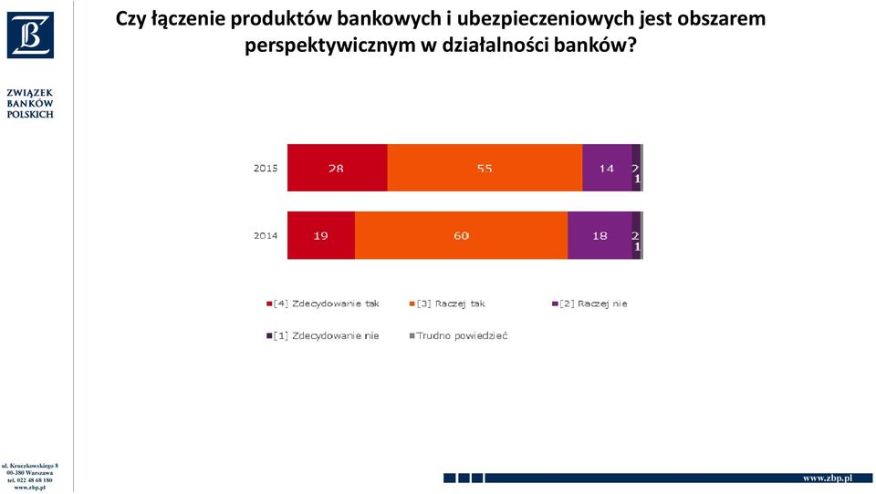 ubezpieczeniowych jest