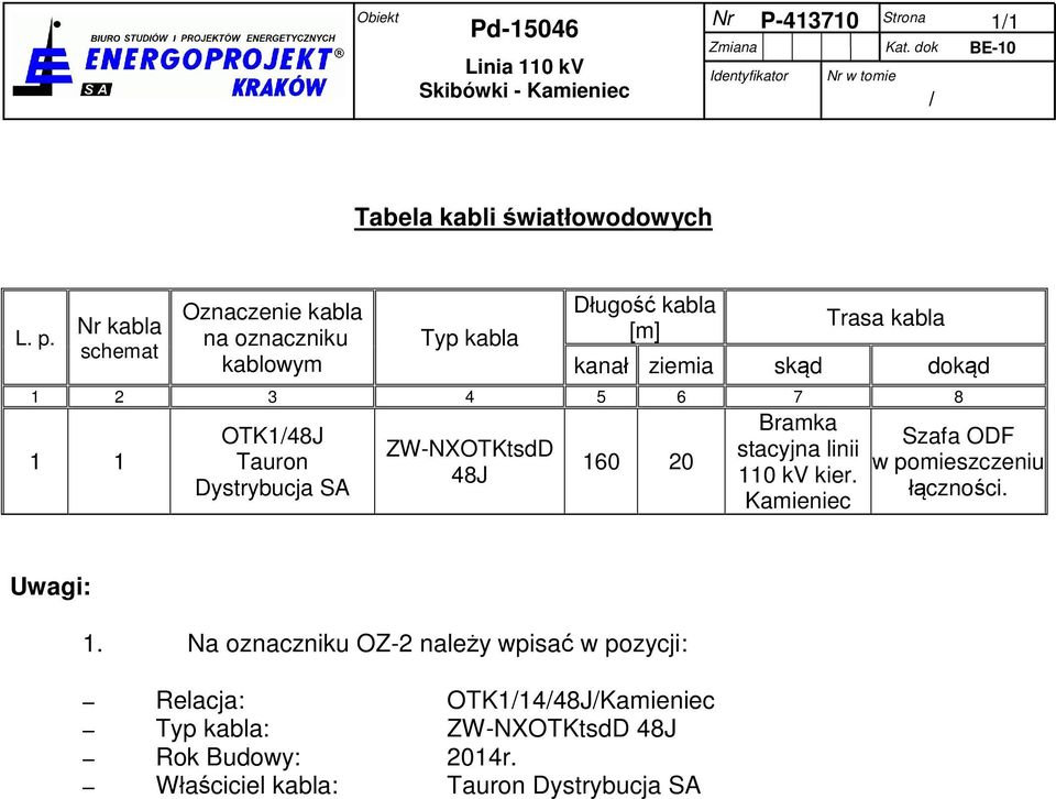 OTK1/48J Tauron Dystrybucja SA ZW-NXOTKtsdD 48J 160 20 Bramka stacyjna linii 110 kv kier. Kamieniec Szafa ODF w pomieszczeniu łączności. Uwagi: 1.