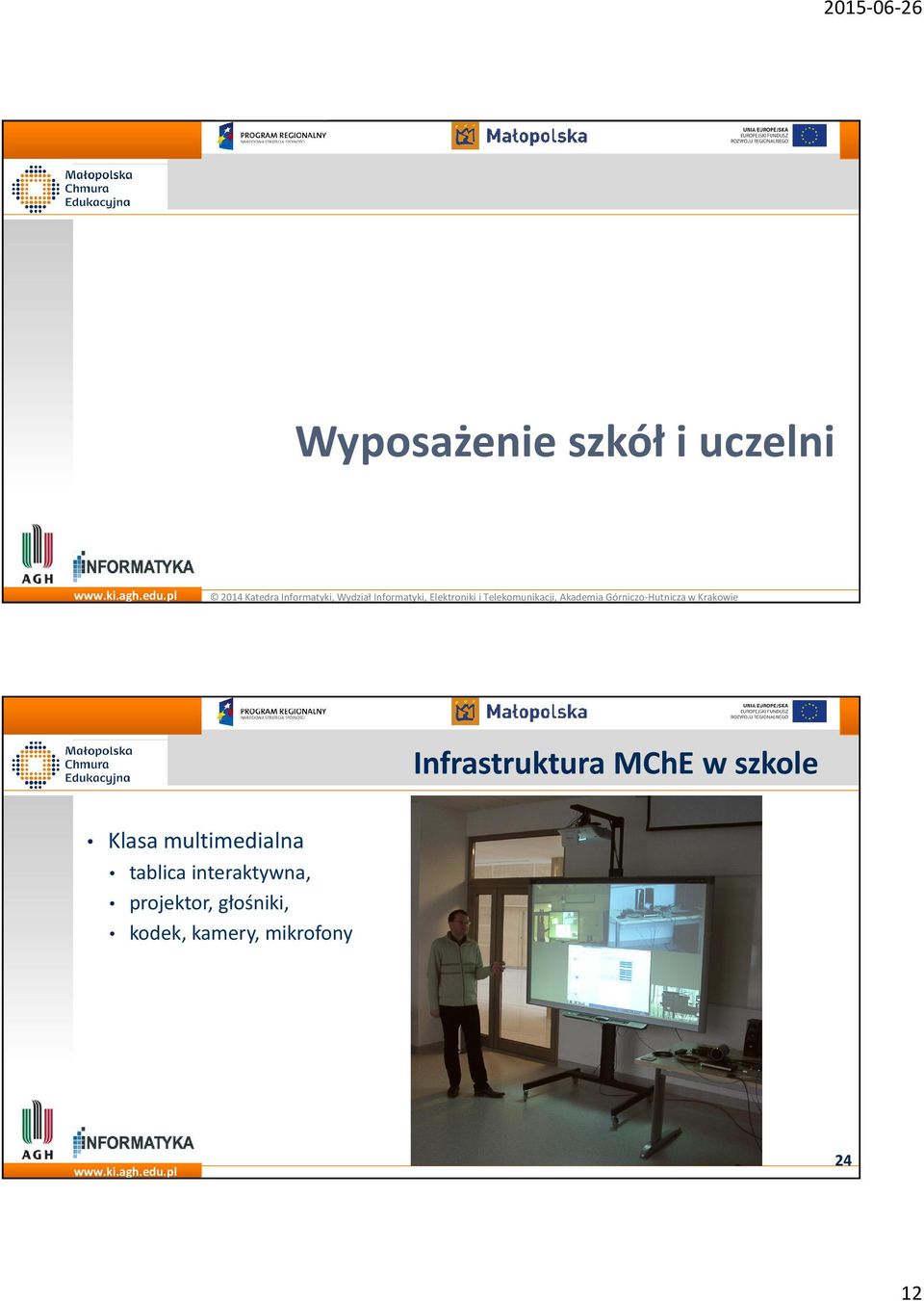 multimedialna tablica interaktywna,