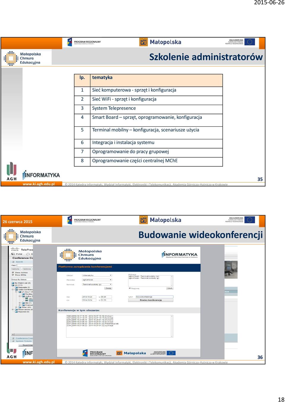 Telepresence 4 Smart Board sprzęt, oprogramowanie, konfiguracja 5 Terminal mobilny konfiguracja,