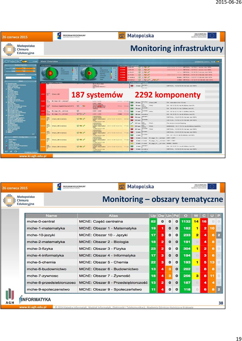 2292 komponenty 37  obszary
