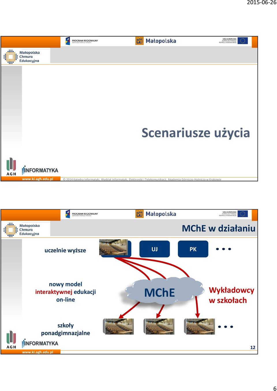 interaktywnej edukacji on-line MChE