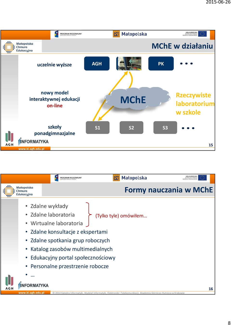 omówiłem Wirtualne laboratoria Zdalne konsultacje z ekspertami Zdalne spotkania grup roboczych Katalog