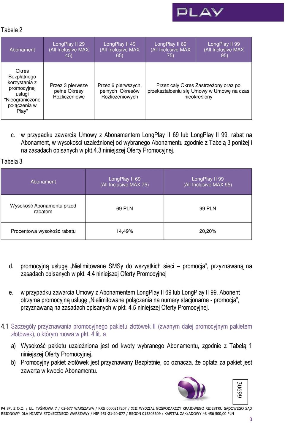 w przypadku zawarcia Umowy z Abonamentem LongPlay II 69 lub LongPlay II 99, rabat na Abonament, w wysokości uzaleŝnionej od wybranego Abonamentu zgodnie z Tabelą 3 poniŝej i na zasadach opisanych w