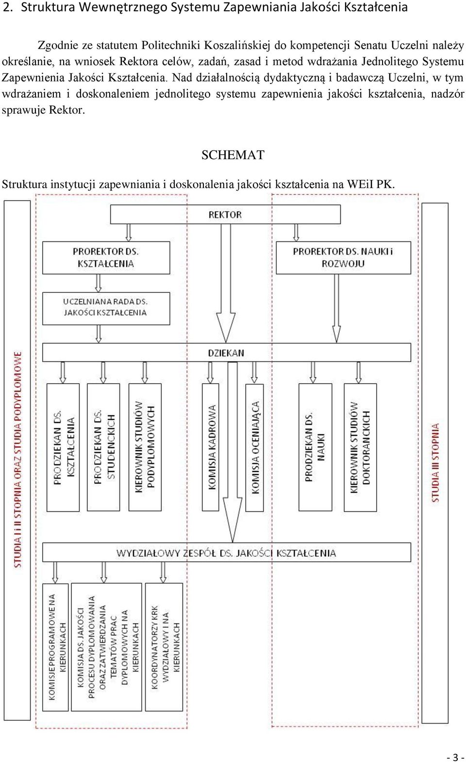 Kształcenia.