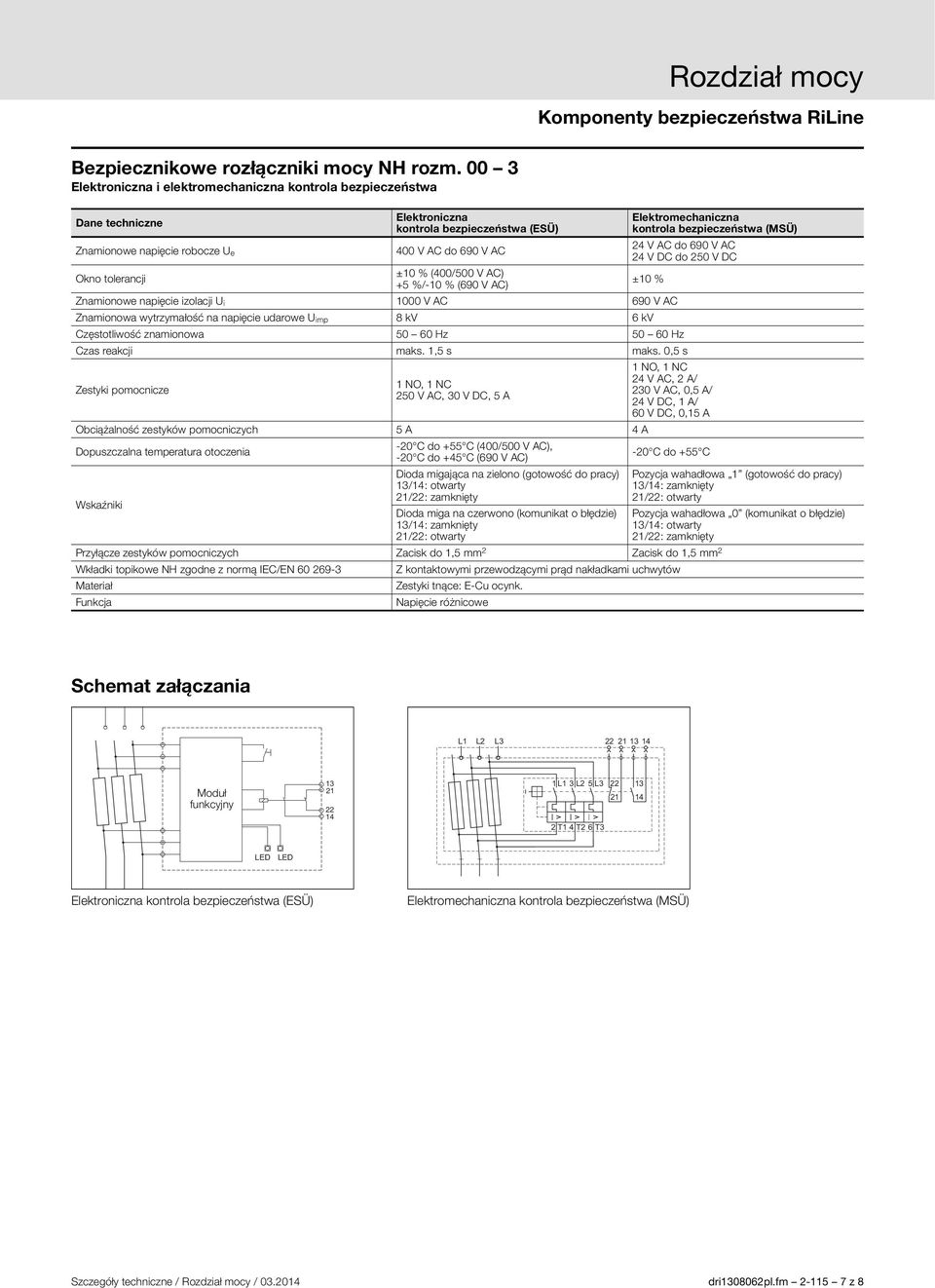 V C 4 V DC do 50 V DC Znamionowe napięcie robocze U e Okno tolerancji ±0 % (400/500 V C) +5 %/-0 % (0 V C) ±0 % Znamionowe napięcie izolacji U i 000 V C 0 V C Znamionowa wytrzymałość na napięcie