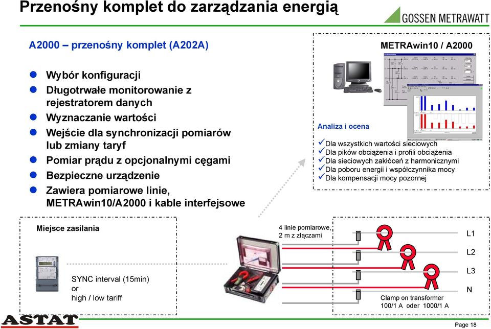 Analiza i ocena Dla wszystkich wartości sieciowych Dla pików obciążenia i profili obciążenia Dla sieciowych zakłóceń z harmonicznymi Dla poboru energii i współczynnika mocy