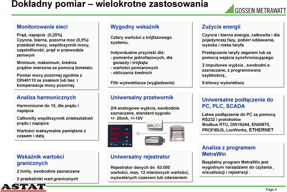 Analiza harmonicznych Harmoniczne do 15, dla prądu i napięcia Całkowity współczynnik zniekształceń prądu i napięcia Wartości maksymalne pamiętane z czasem i datą Wskaźnik wartości granicznych 2