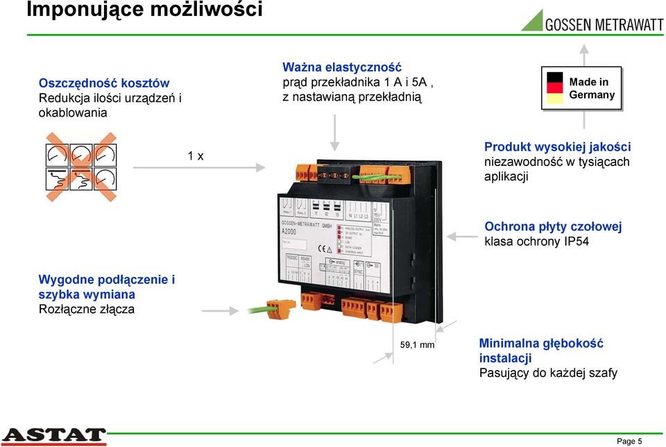 niezawodność w tysiącach aplikacji Ochrona płyty czołowej klasa ochrony IP54 Wygodne podłączenie i