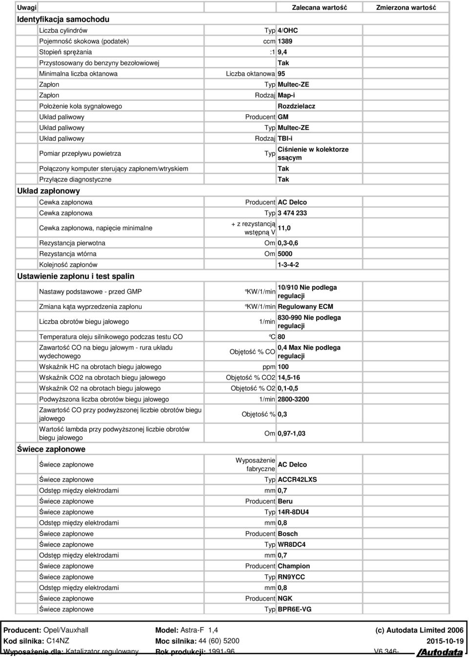 Rodzaj TBI-i Pomiar przepływu powietrza Połączony komputer sterujący zapłonem/wtryskiem Tak Przyłącze diagnostyczne Tak Układ zapłonowy Cewka zapłonowa Producent AC Delco Cewka zapłonowa Typ 3 474