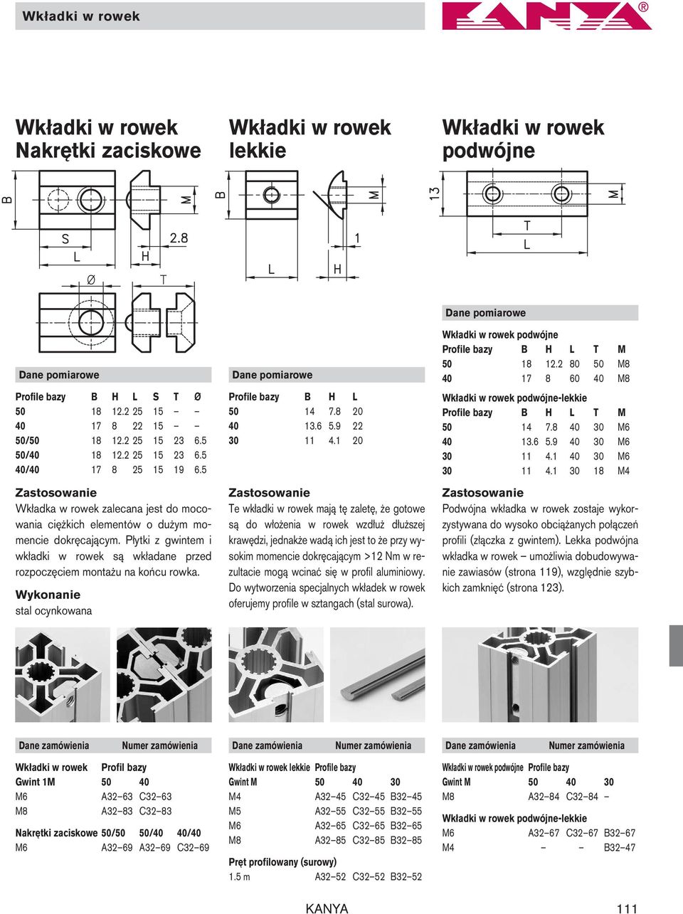 Płytki z gwintem i wkładki w rowek są wkładane przed rozpoczęciem montażu na końcu rowka. stal ocynkowana Dane pomiarowe B H L 50 14 7.8 20 40 13.6 5.9 22 30 11 4.