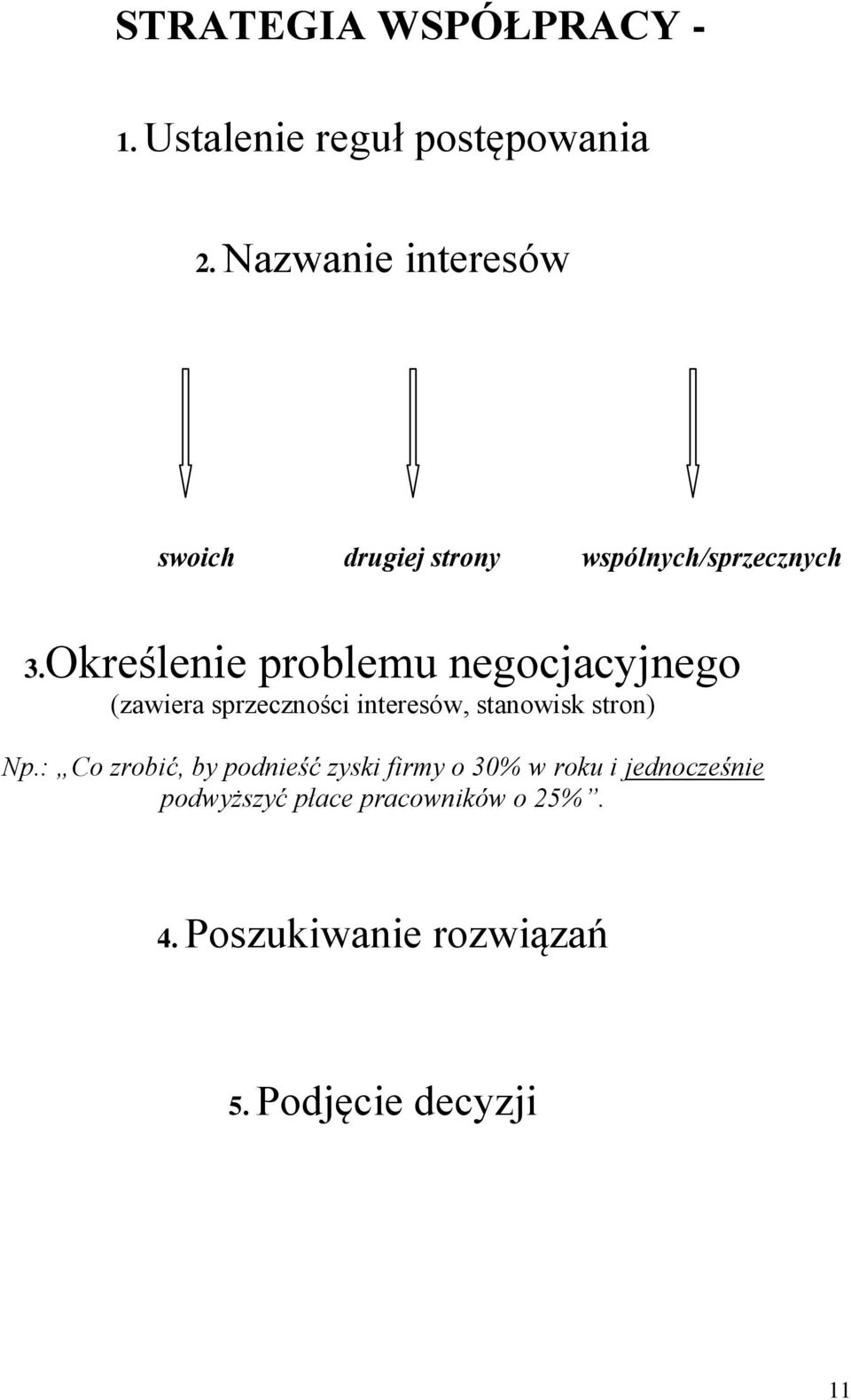 Określenie problemu negocjacyjnego (zawiera sprzeczności interesów, stanowisk stron) Np.