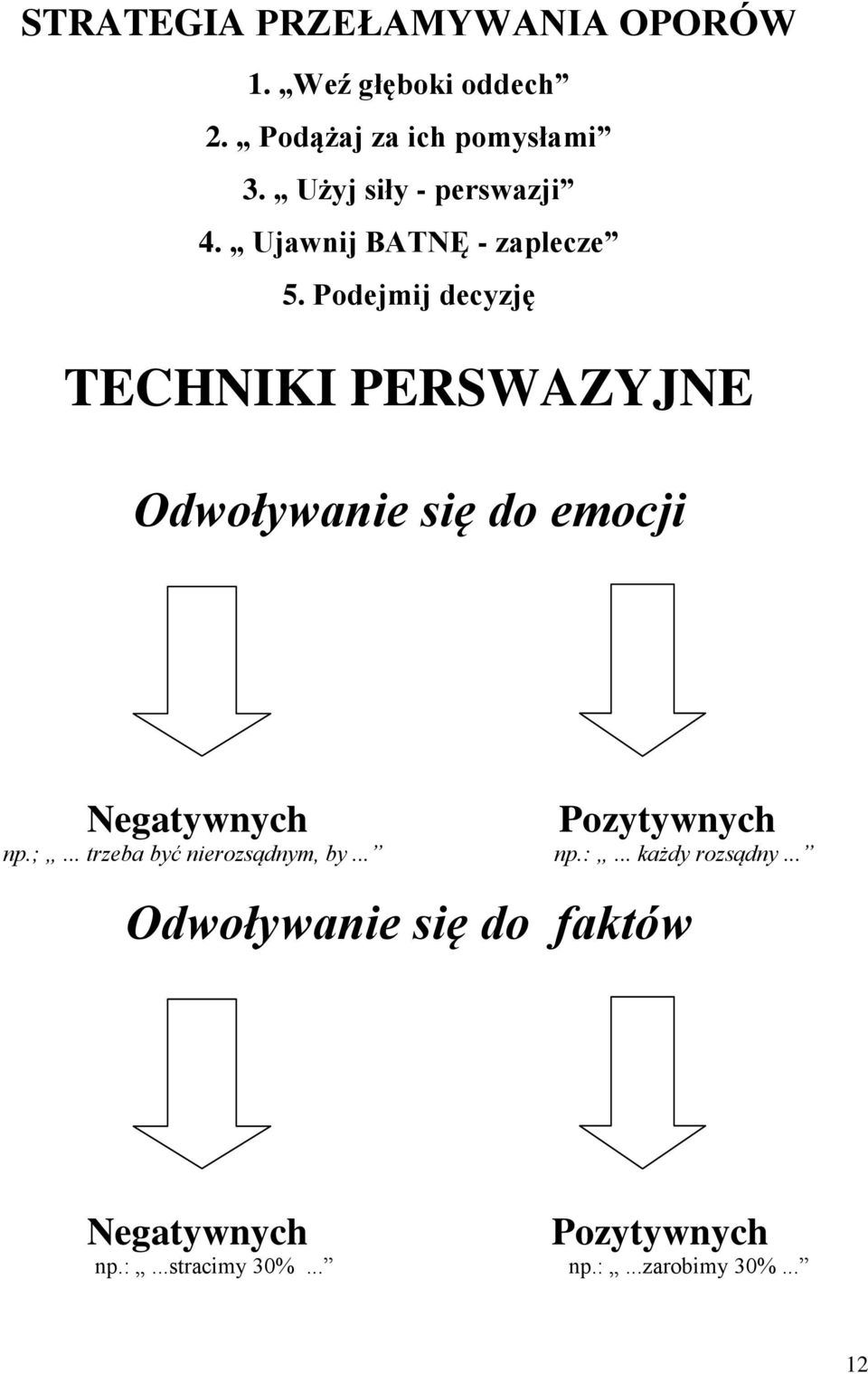 Podejmij decyzję TECHNIKI PERSWAZYJNE Odwoływanie się do emocji Negatywnych Pozytywnych np.;.