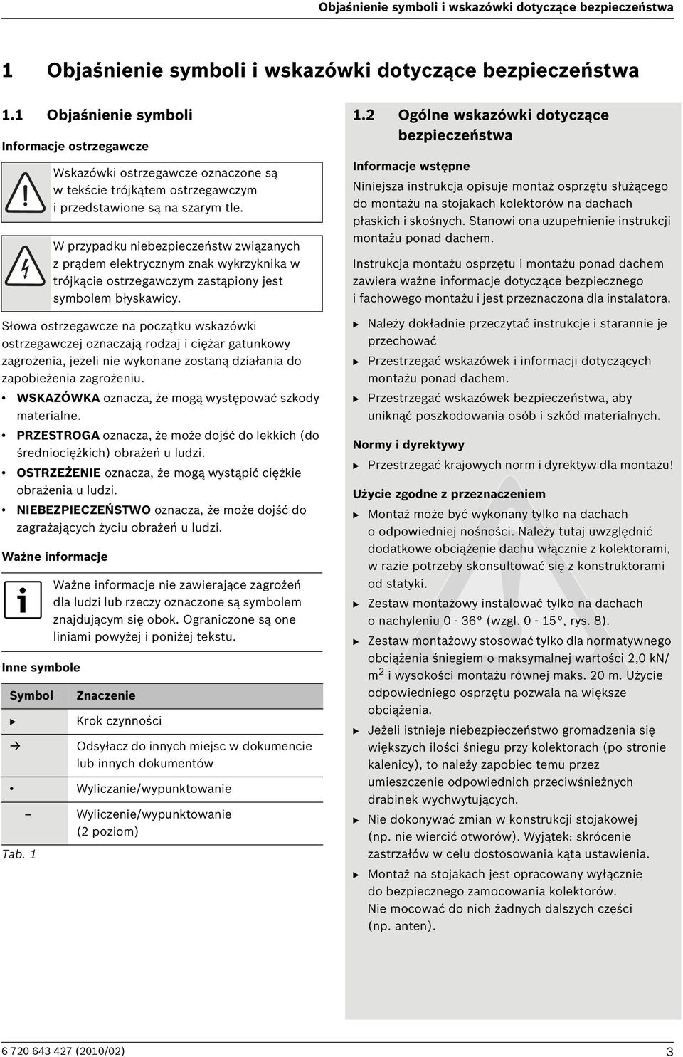 zapobieżenia zagrożeniu. WSKAZÓWKA oznacza, że mogą występować szkody materialne. PRZESTROGA oznacza, że może dojść do lekkich (do średniociężkich) obrażeń u ludzi.