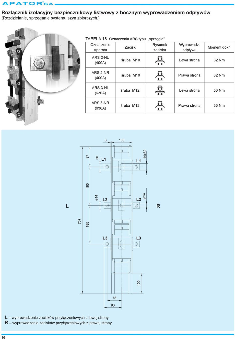 ARS 2-NL (400A) śruba M10 Lewa strona 32 Nm ARS 2-NR (400A) śruba M10 Prawa strona 32 Nm ARS 3-NL (630A) śruba M12 Lewa strona