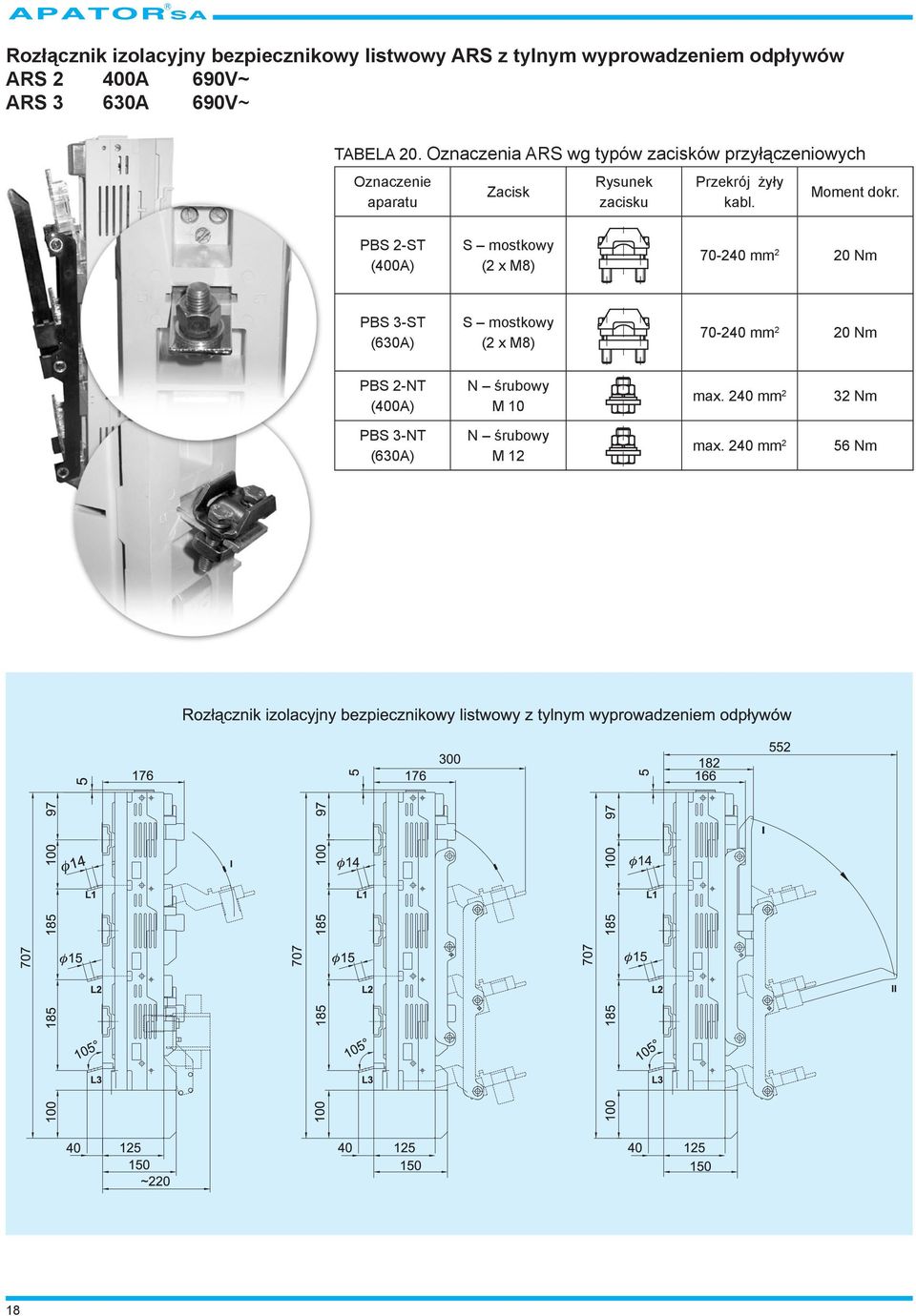 PBS 2-ST (400A) S mostkowy (2 x M8) 70-240 mm 2 20 Nm PBS 3-ST (630A) S mostkowy (2 x M8) 70-240 mm 2 20