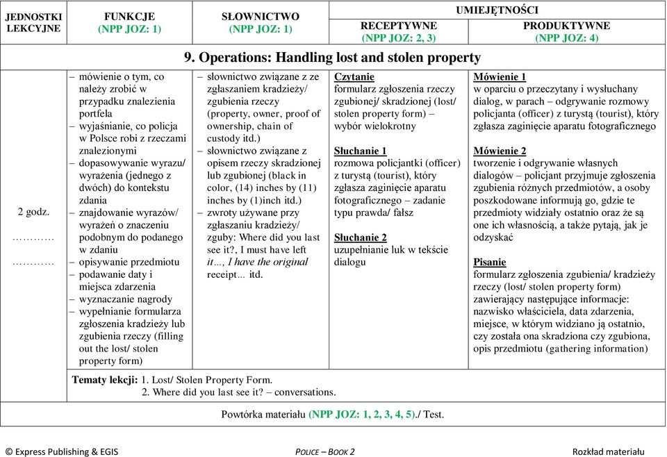 rzeczy (filling out the lost/ stolen property form) 9.