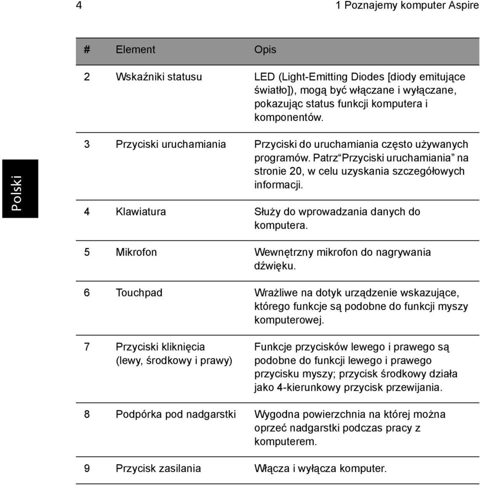 4 Klawiatura Służy do wprowadzania danych do komputera. 5 Mikrofon Wewnętrzny mikrofon do nagrywania dźwięku.