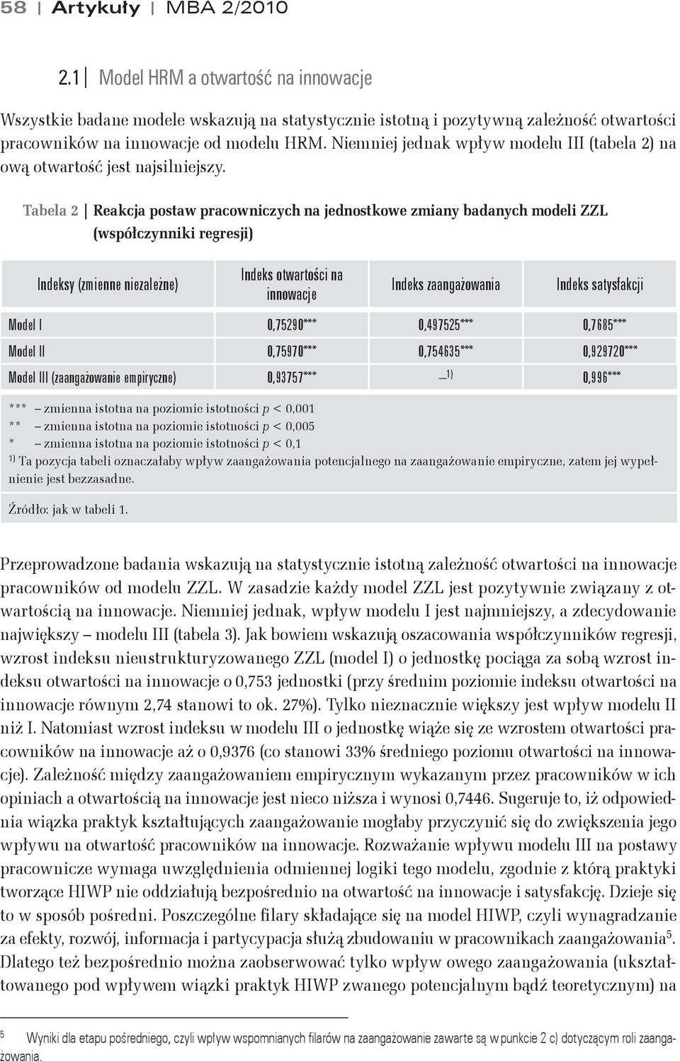 Tabela 2 Reakcja postaw pracowniczych na jednostkowe zmiany badanych modeli ZZL (wspó#czynniki regresji) Indeksy (zmienne niezale"ne) Indeks otwarto#ci na innowacje Indeks zaanga"owania Indeks