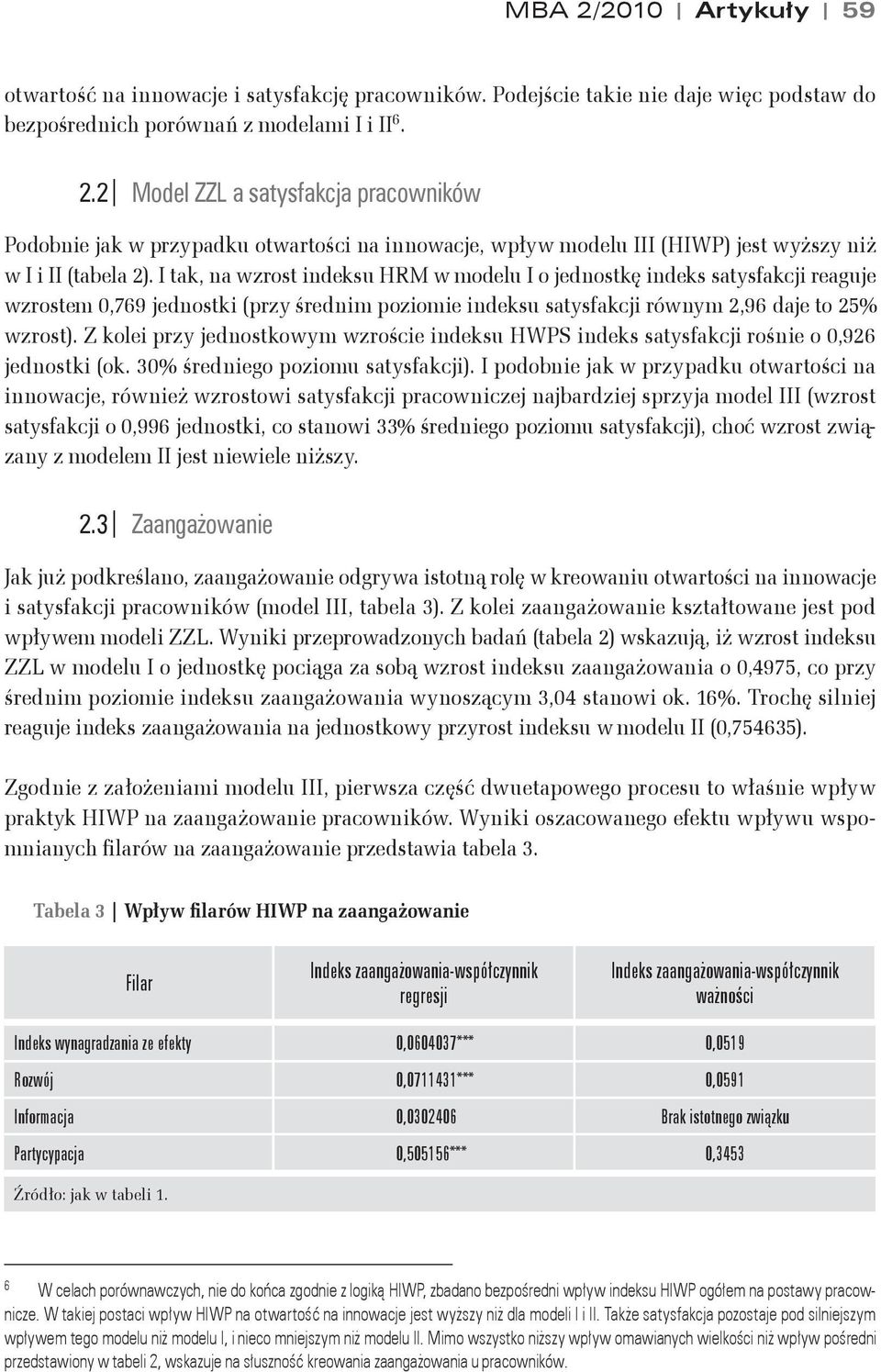 Z kolei przy jednostkowym wzro"cie indeksu HWPS indeks satysfakcji ro"nie o 0,926 jednostki (ok. 30% "redniego poziomu satysfakcji).